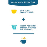 Cameron'S Coffee Single Serve Coffee Cups, Jamaican Blend 96 Ct.