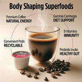 Vitacup Medium-Dark Roast Single Serve Coffee Cups, Slim Blend 60 Ct.