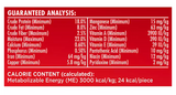 Milk-Bone, Beef & Filet Mignon Flavor, Soft & Chewy Dog Treats, 37 oz.