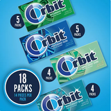 Orbit Mint Sugar Free Chewing Gum, Variety Pack, 14 pcs., 18 pk.