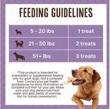 Waggin Train Pork & Bacon with Banana Recipe, High Protein Waffles Dog Treats, 36oz.