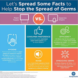 Marathon Centerpull Premium 1-Ply White Paper Towels 6 rolls, 300sheets/roll