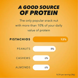 Wonderful Lightly Salted Pistachios, 48 oz.