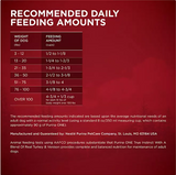 Purina ONE SmartBlend True Instinct Real Turkey & Venison, Adult Dry Dog Food, 40 lbs.