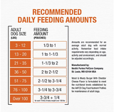 Purina Moist & Meaty Burger with Cheddar Cheese Flavor, Adult Dog Food, 6 oz., 60 ct.