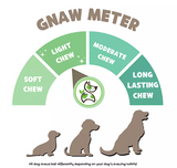 Nature Gnaws Beef Tripe Twists Dog Chews, 1 lb.