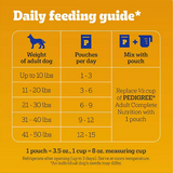 Pedigree Variety Pack, Choice Cuts in Gravy Adult Wet Dog Food, 3.5 oz., 54 ct.