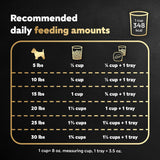 Small Breed Dry Dog Food Rotisserie Chicken Flavor and Spring Vegetables Garnish, 2.7 Lb. Bag
