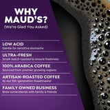 Maud'S Half Caff Medium Roast Coffee Pods, 72 Ct.