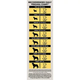 Member'S Mark Grain Free Chicken and Vegetable Recipe, High Protein Dry Dog Food, 28 Lbs.