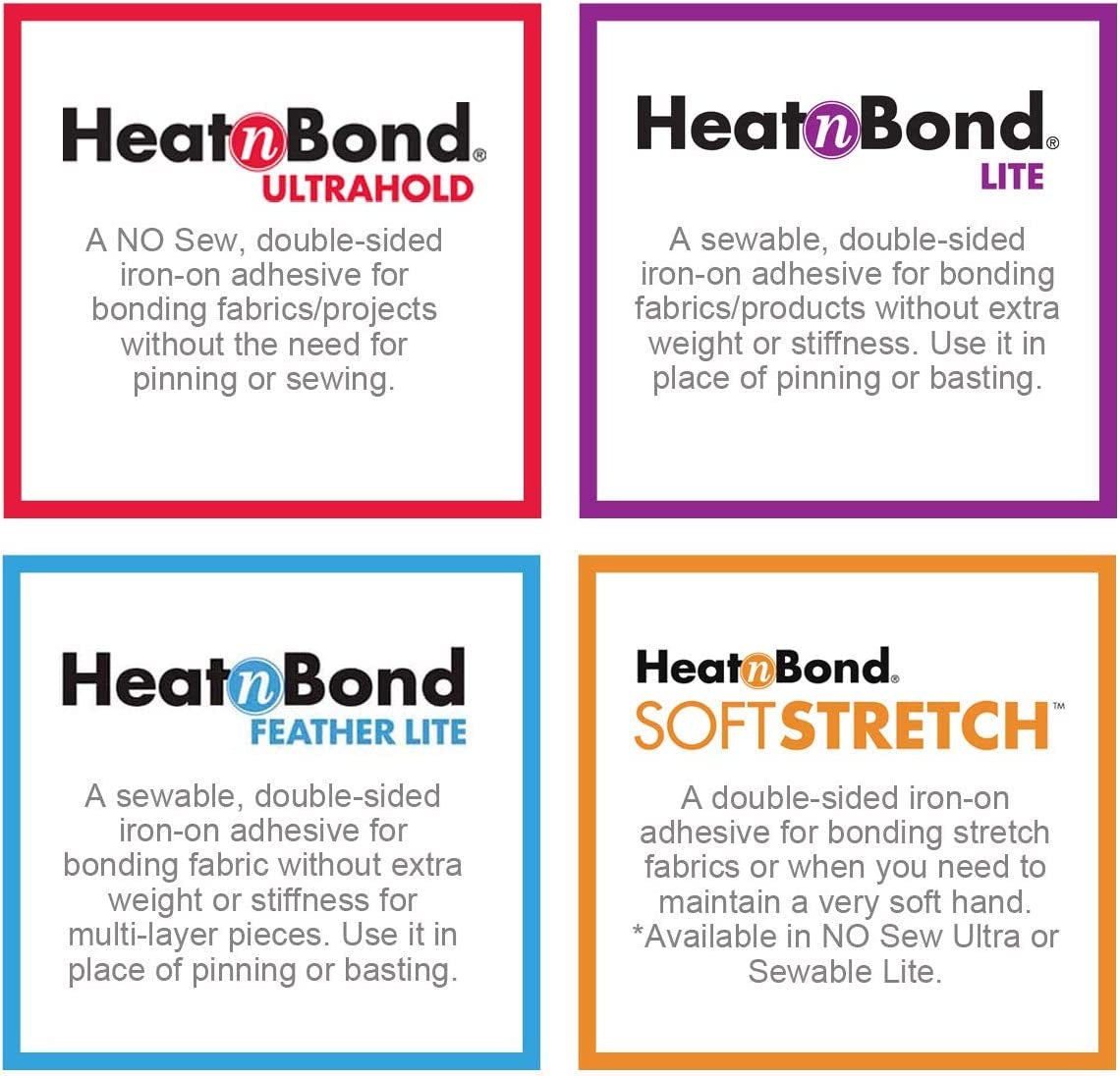 Ultrahold Iron-On Adhesive, 17 Inches X 1 Yard