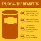 Bush'S Original Baked Beans 117 Oz.