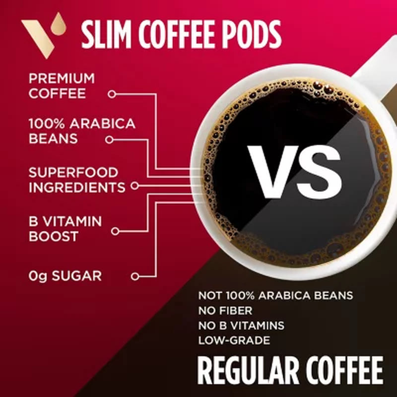 Vitacup Medium-Dark Roast Single Serve Coffee Cups, Slim Blend 60 Ct.