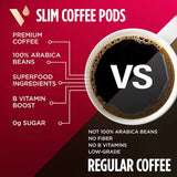 Vitacup Medium-Dark Roast Single Serve Coffee Cups, Slim Blend 60 Ct.
