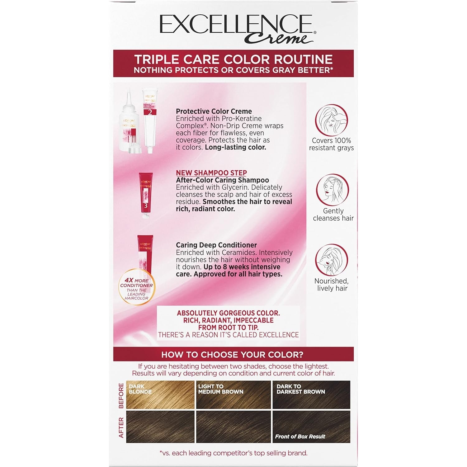 Excellence Creme Permanent Triple Care Hair Color, 5AB Mocha Ashe Brown, Gray Coverage for up to 8 Weeks, All Hair Types, Pack of 1