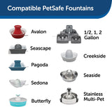 Drinkwell Replacement Foam Filters - Compatible with  Ceramic and Stainless Steel Pet Fountains for Water Dispensers, 2 Pack (PAC00-13711)