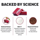 Force Factor Total Beets Soft Chews, Açai Berry, 90 Ct.