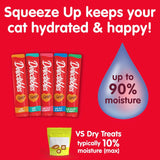 Delectables Squeeze up Interactive Lickable Wet Cat Treats for Adult & Senior Cats, Chicken & Tuna, 10 Count,5 Oz