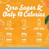 Citrus Naturally Flavored Powdered Drink Mix with Caffeine, 10 Ct On-The-Go-Packets