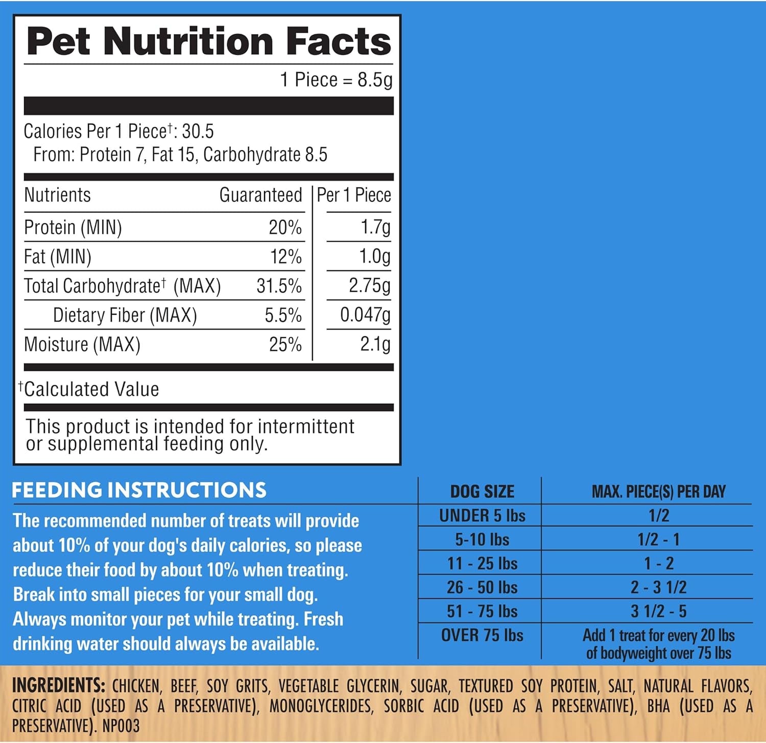 Chicken Meatballs Dog Treats, 10 Ounce