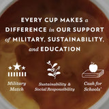 Community Coffee Coffee and Chicory Medium-Dark Roast Single Serve 72 Ct.