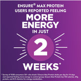 Max Protein Creamy Peach Nutrition Shake | 30G Protein, 1G Sugar, 4G Fiber Blend | 4 Pack