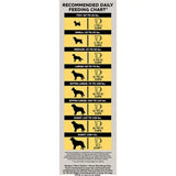 Member'S Mark Chicken and Brown Rice Recipe, Dry Dog Food, 35 Lbs.