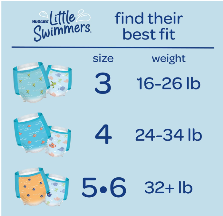 Little Swimmers Disposable Swimming Diapers, Size 4 (24-34 Lbs), 18 Ct
