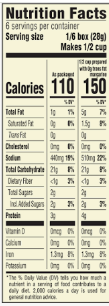 Stuffing Mix for Pork (6 Oz Box)