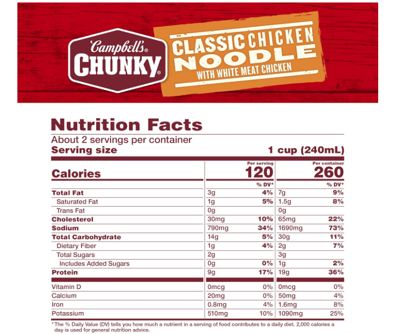 Chunky Classic Chicken Noodle Soup, 18.6 Oz Can