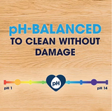 Pledge Multisurface Cleaner, Rainshower, 3 ct., 29 oz.