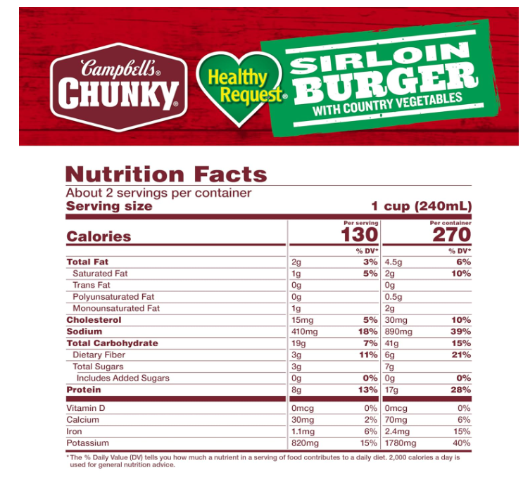 Chunky Healthy Request Sirloin Burger with Country Vegetables Beef Soup, 18.8 Oz Can