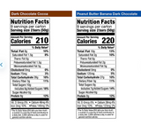 KIND Breakfast Protein Bars, Variety Pack, 18 Pk.