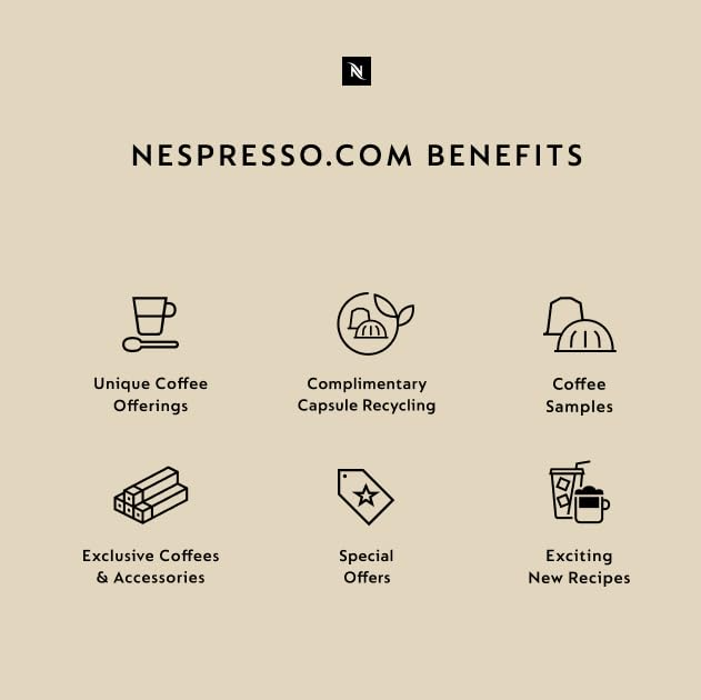 Nespresso Capsules Vertuo, Double Espresso Chiaro, Medium Roast Espresso Coffee, 30-Count Coffee Pods, Brews 2.7oz.