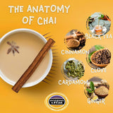 Sugar Free Chai Concentrate, 32 Fluid Ounce (Pack of 1)