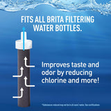 Hard-Sided Plastic Premium Filtering Water Bottle, Bpa-Free, Reusable, Replaces 300 Plastic Water Bottles, Filter Lasts 2 Months or 40 Gallons, Includes 1 Filter, Night Sky - 26 Oz.