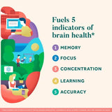 Neuriva Original Brain Health Supplement Capsules, 45 Ct.