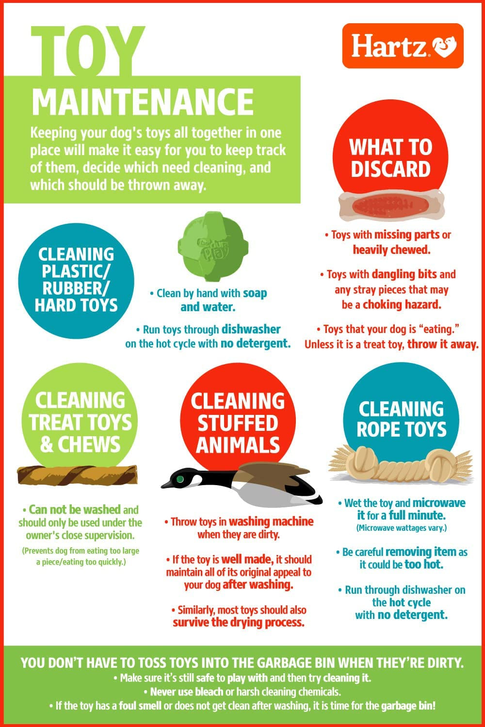 Chew ‘N Clean Chew Toy and Treat in One Chicken Flavored Tri-Point Dog Toy, Small