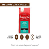 100% Colombia, Medium Dark Roast Ground Coffee, 12 Ounce (Pack of 1)