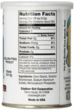 Double Acting Baking Powder, 8.1 Ounce