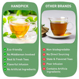 , Peppermint Tea, Eco-Conscious Tea Bags - 100 Count | Caffeine Free, Non-Gmo | Minty, Fresh & Cool Flavor | Direct from Source