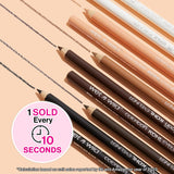 Color Icon Kohl Eyeliner Pencil - Rich Hyper-Pigmented Color, Smooth Creamy Application, Long-Wearing Matte Finish Versatility, Cruelty-Free - Taupe of the Mornin'