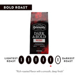Dark & Bold Intense Blend, Dark Roast Ground Coffee, 12 Ounce Bag (Pack of 1)