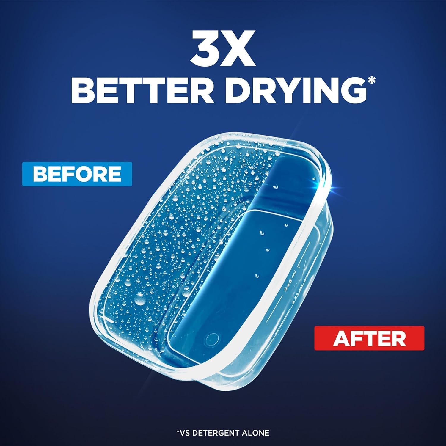 Jet-Dry Dishwasher Rinse Aid, Compatible with Dishwasher Detergent, Prevents Spots & Residues, Dries, Shine & Protects, 8.45 Oz, 80 Washes.