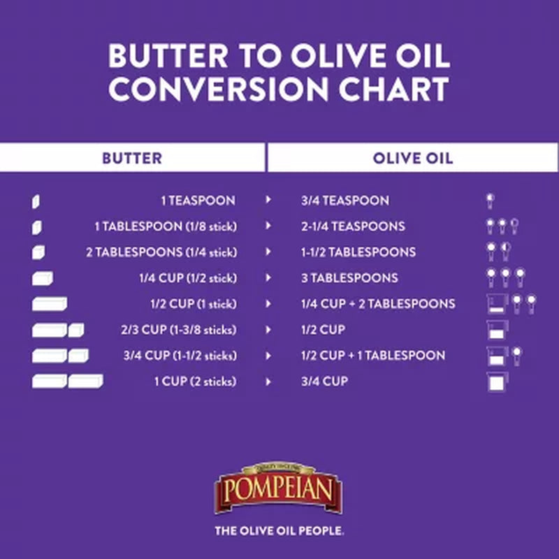 Pompeian Green & Vibrant Extra Virgin Olive Oil, 48 Oz.