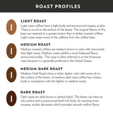 100% Colombia, Medium Dark Roast Ground Coffee, 12 Ounce (Pack of 1)