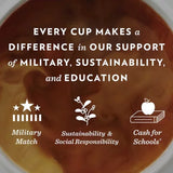 Community Coffee Ground Coffee & Chicory, 40 Oz.