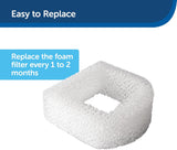 Drinkwell Replacement Foam Filters - Compatible with  Ceramic and Stainless Steel Pet Fountains for Water Dispensers, 2 Pack (PAC00-13711)